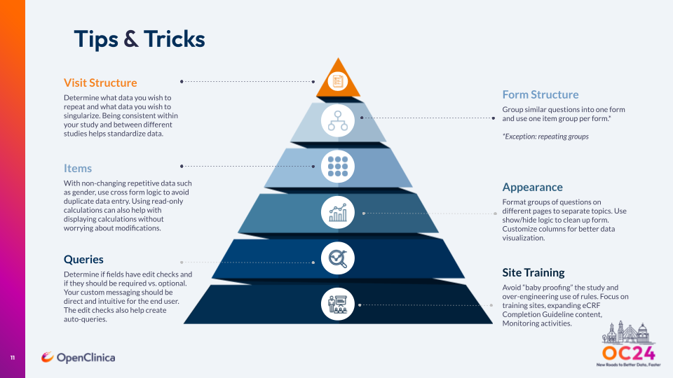 Tips & tricks for building successful studies