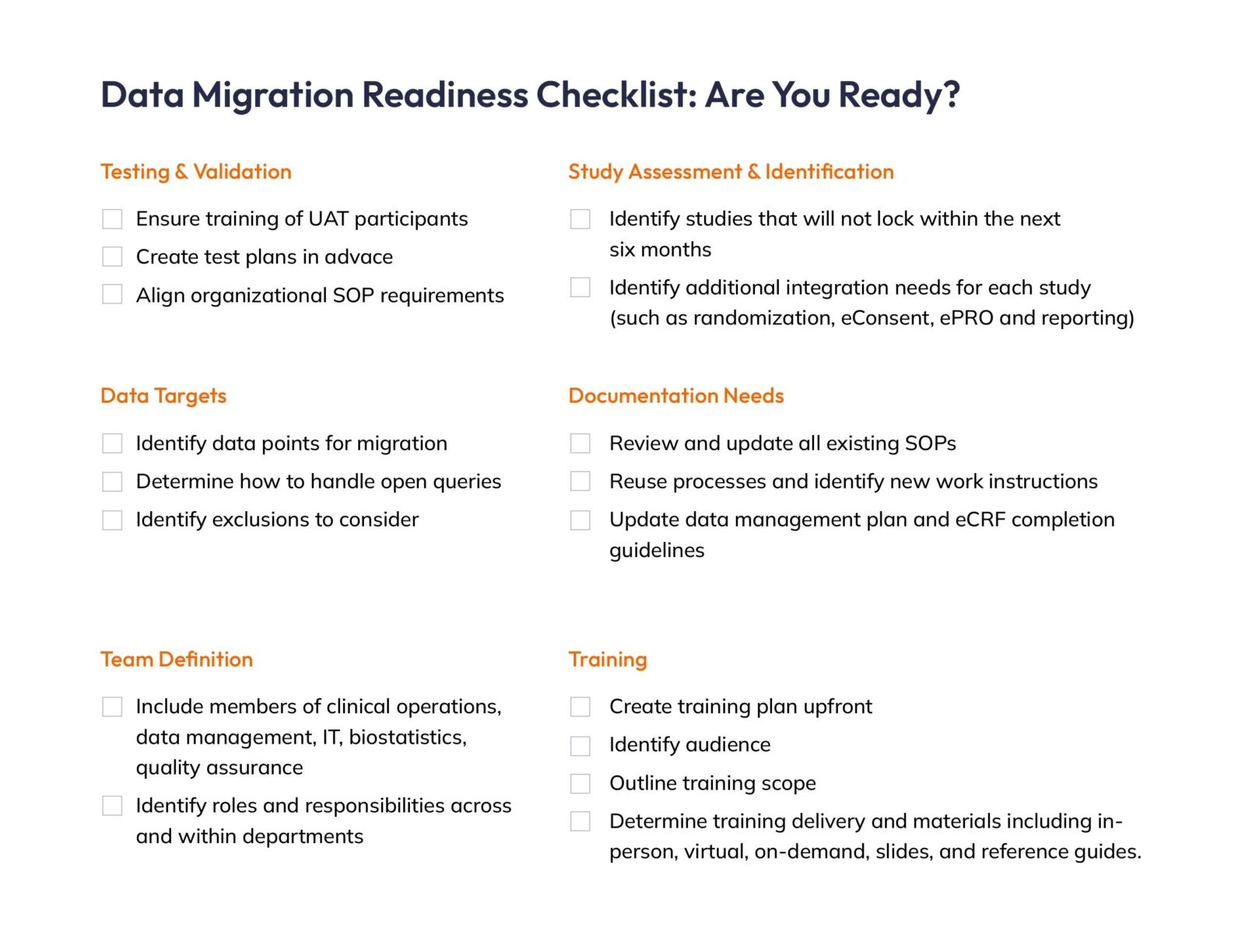 2024 Data Migration Readiness Checklist